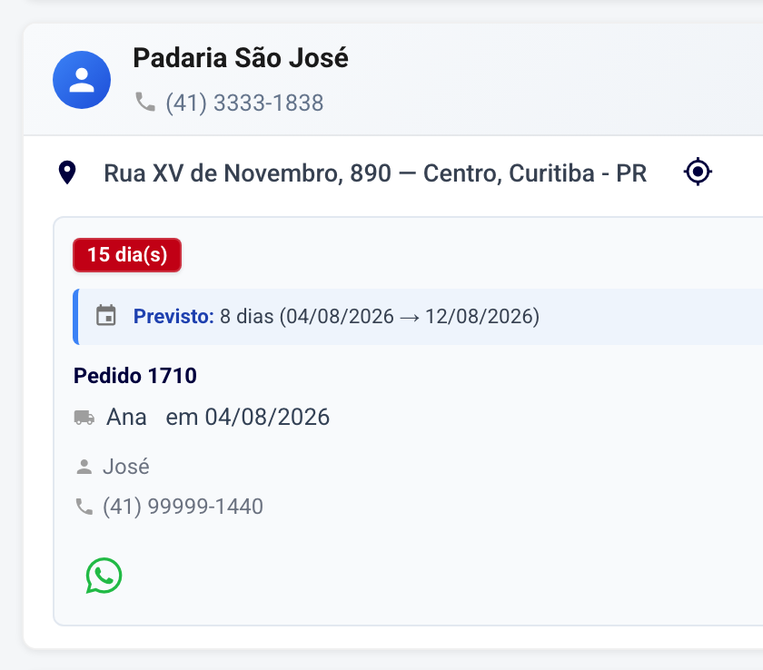 Lista de Pendências com as caçambas que estão nas obras esperando retirada, troca ou relocação