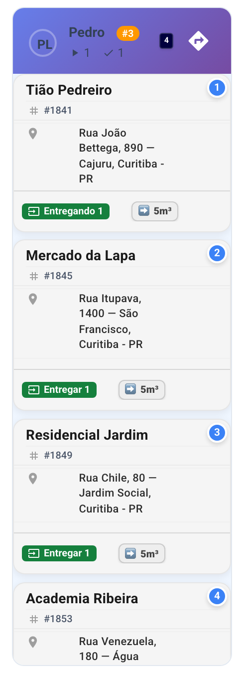 Tela Confirmar rotas, com a ordem das entregas, trocas e retiradas do motorista