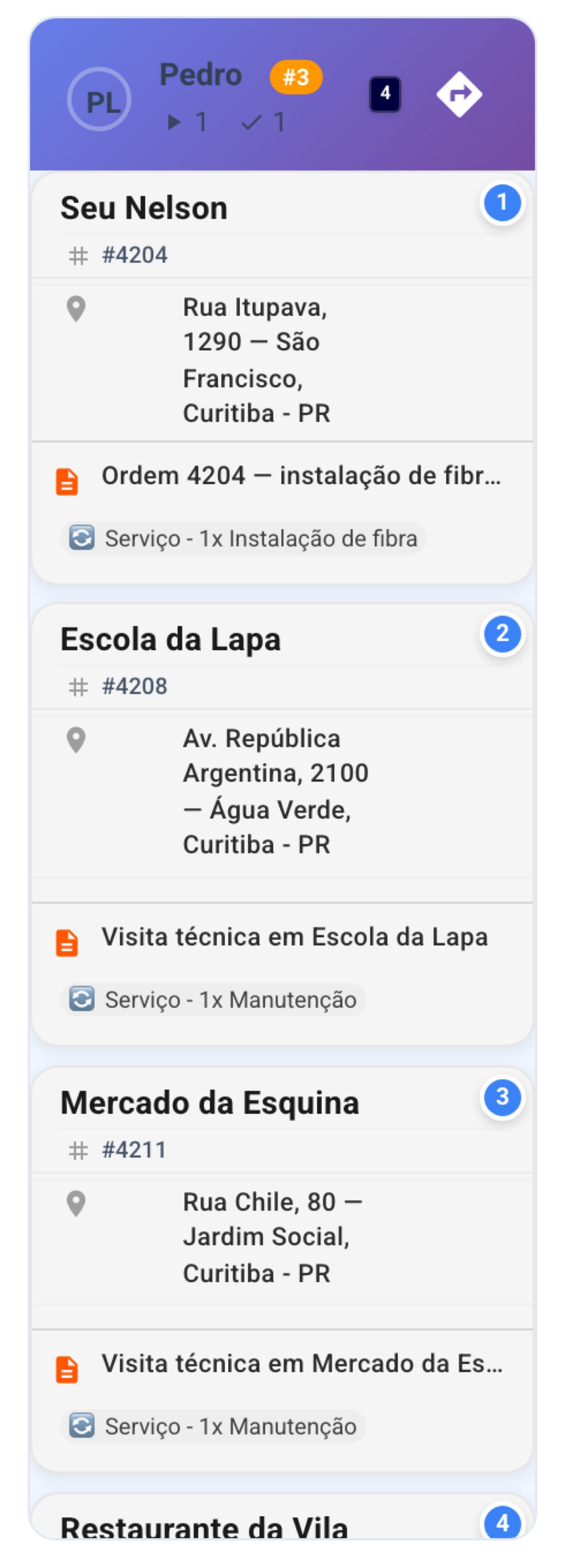 Você confirma a rota no painel e a visita já aparece na sequência do técnico.